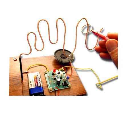 کیت سنجش اعصاب MD-GM-01