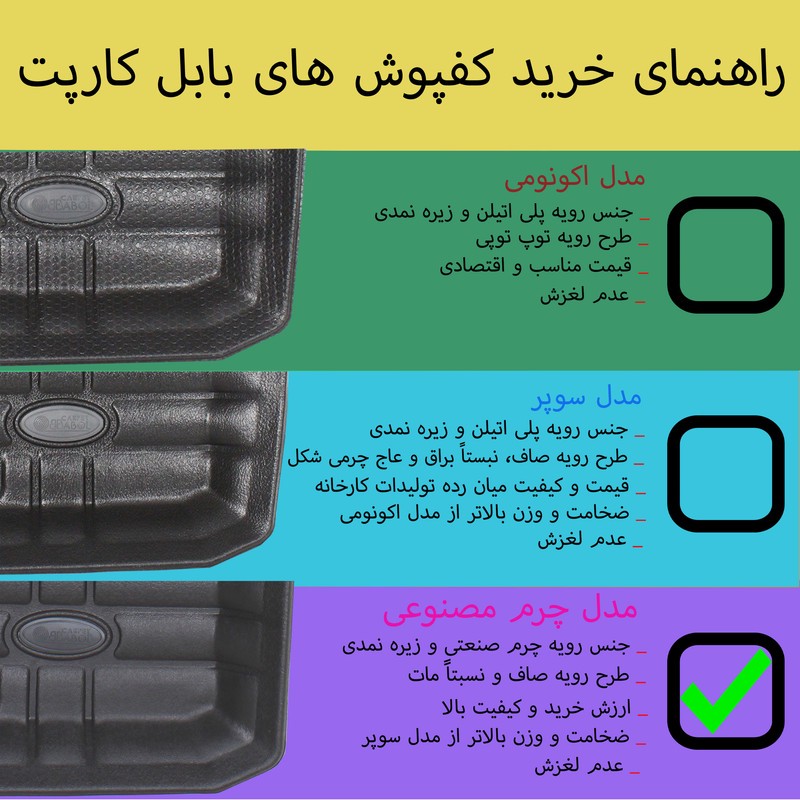 کفپوش سه بعدی خودرو بابل کارپت مدل چرمی مناسب برای پراید 141