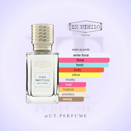 عطر ایکس نیهیلو فلور نارکوتیک | Ex Nihilo - Fleur Narcotique