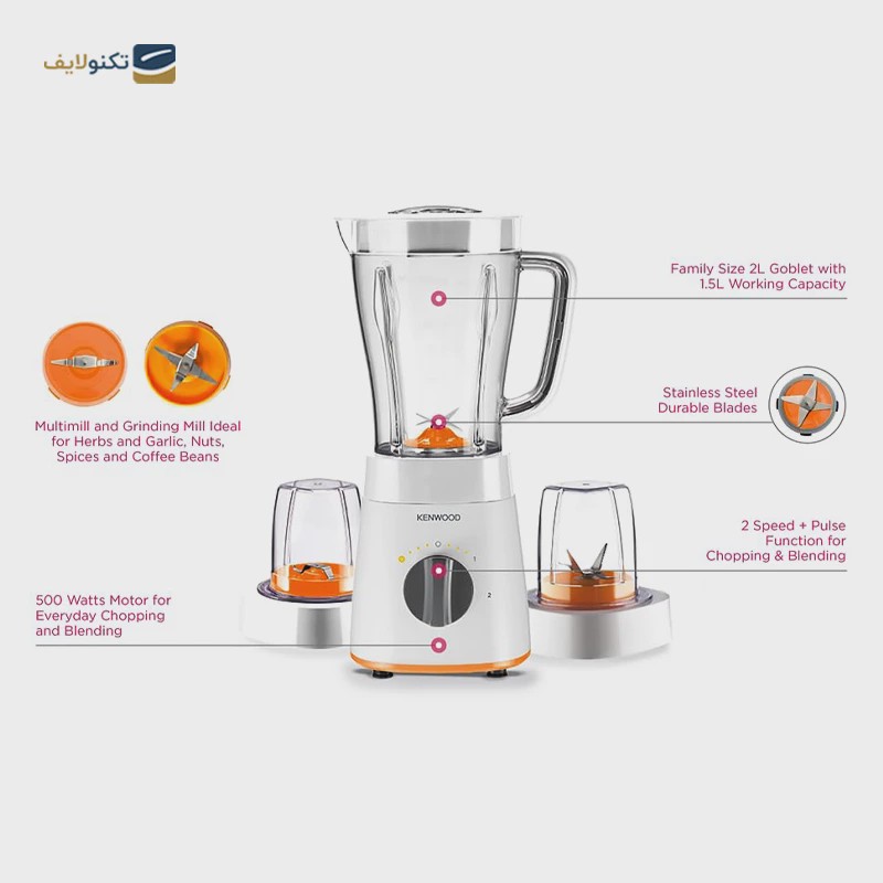 مخلوط کن Kenwood مدل BLP15