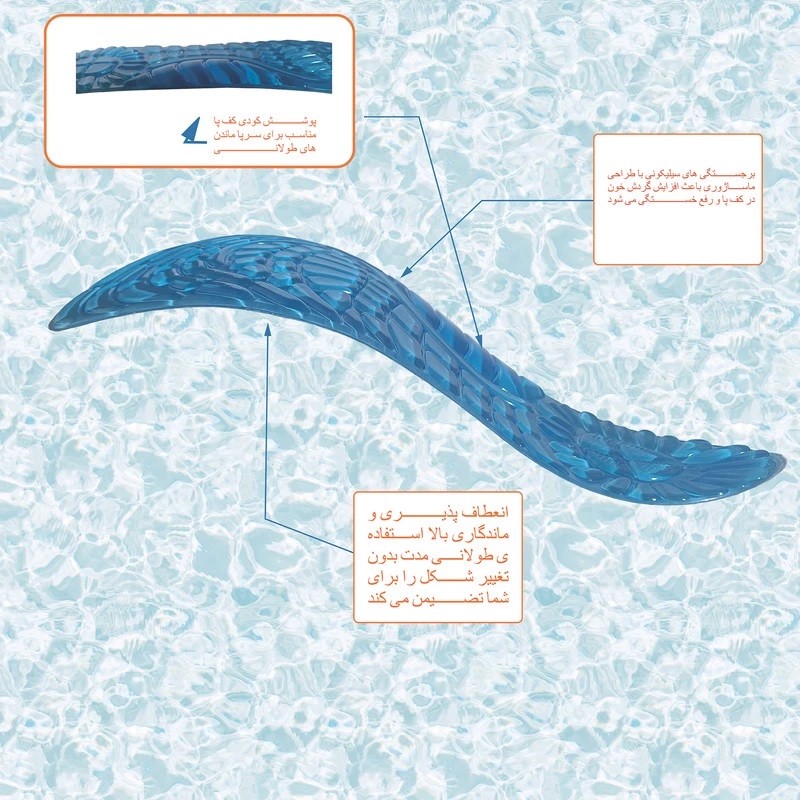 کفی طبی مدل Masseur سایز 36-44