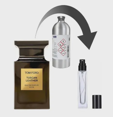 عطر تام فورد توسکان لدر Tom Ford Tuscan Leather