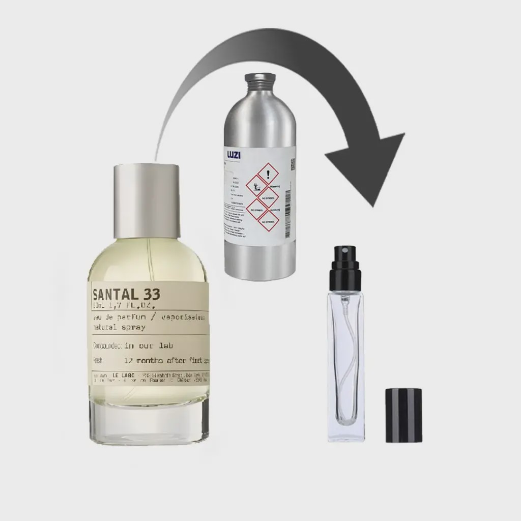 عطر له لابو سانتال 33 Le Labo Santal 33