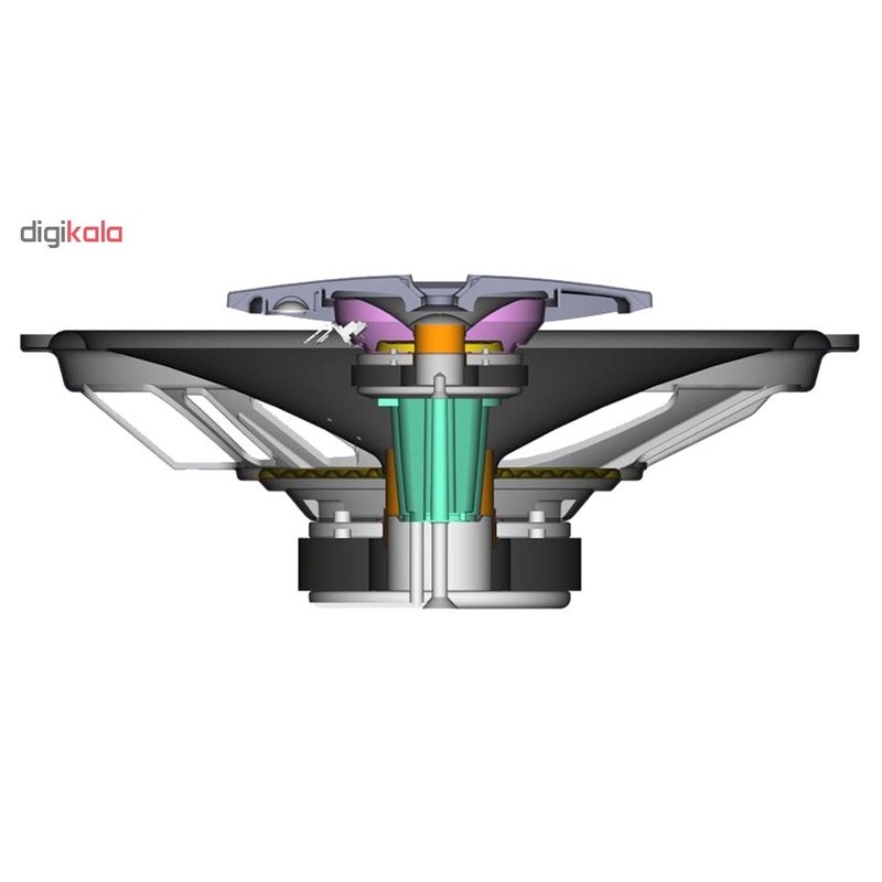اسپیکر خودرو سونی مدل XS-GTF6939 مجموعه 2 عددی