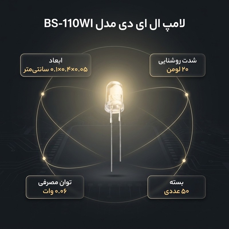 لامپ ال ای دی 0.06 وات مدل BS - 110WI بسته 50 عددی