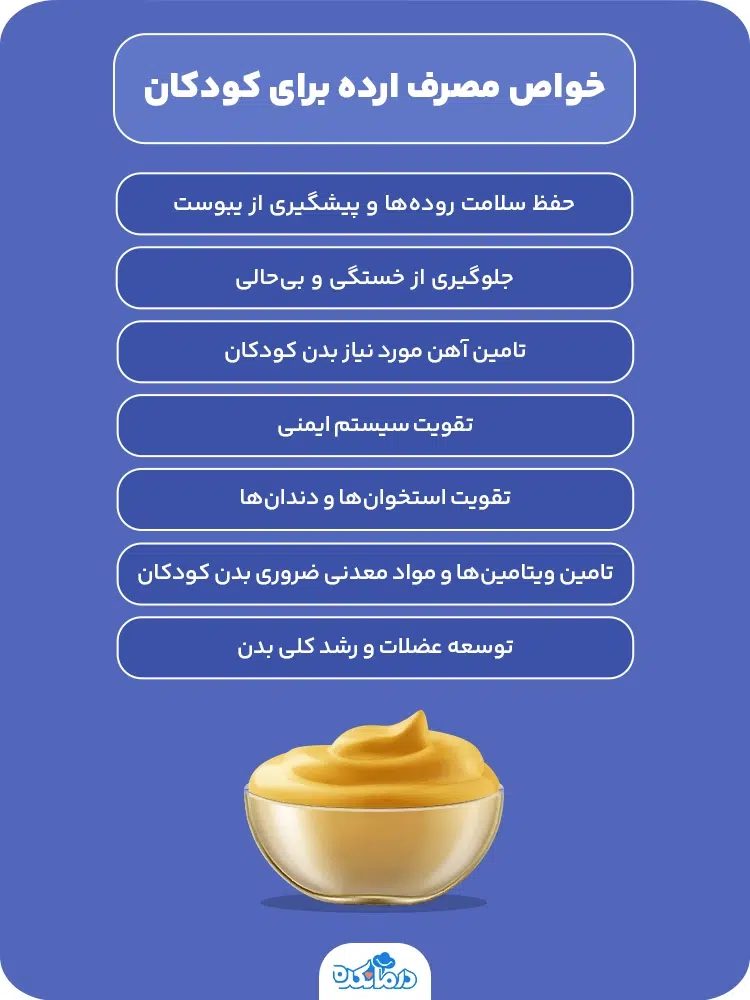 ارده شکلاتی 300 گرمی | خواص، خرید و صبحانه انرژیزا