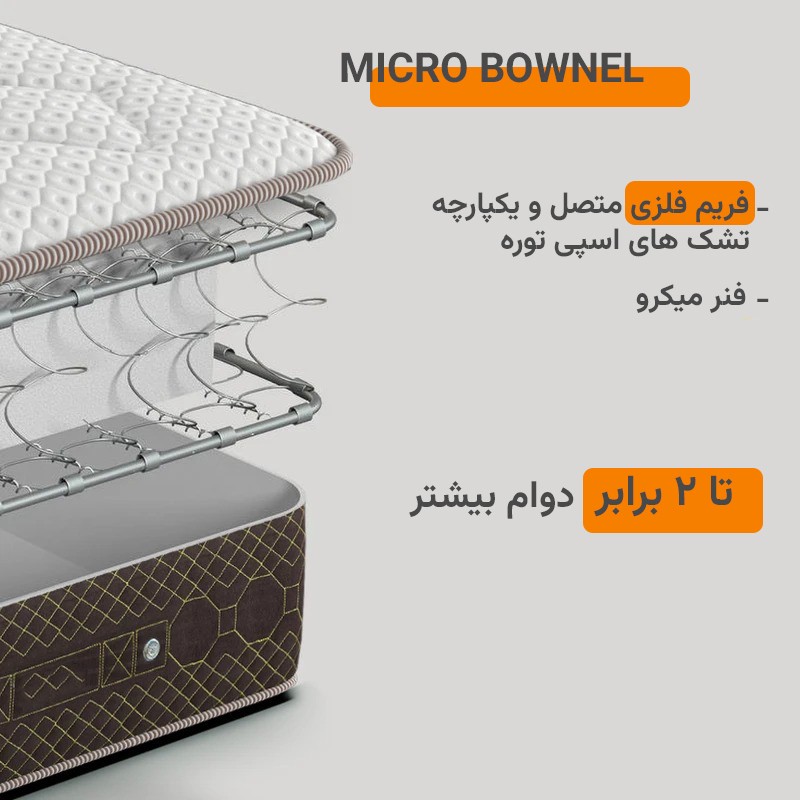 تشک طبی فنری اِسپی توره مدل Spring Double - G یک نفره سایز 180 80 سانتی متر
