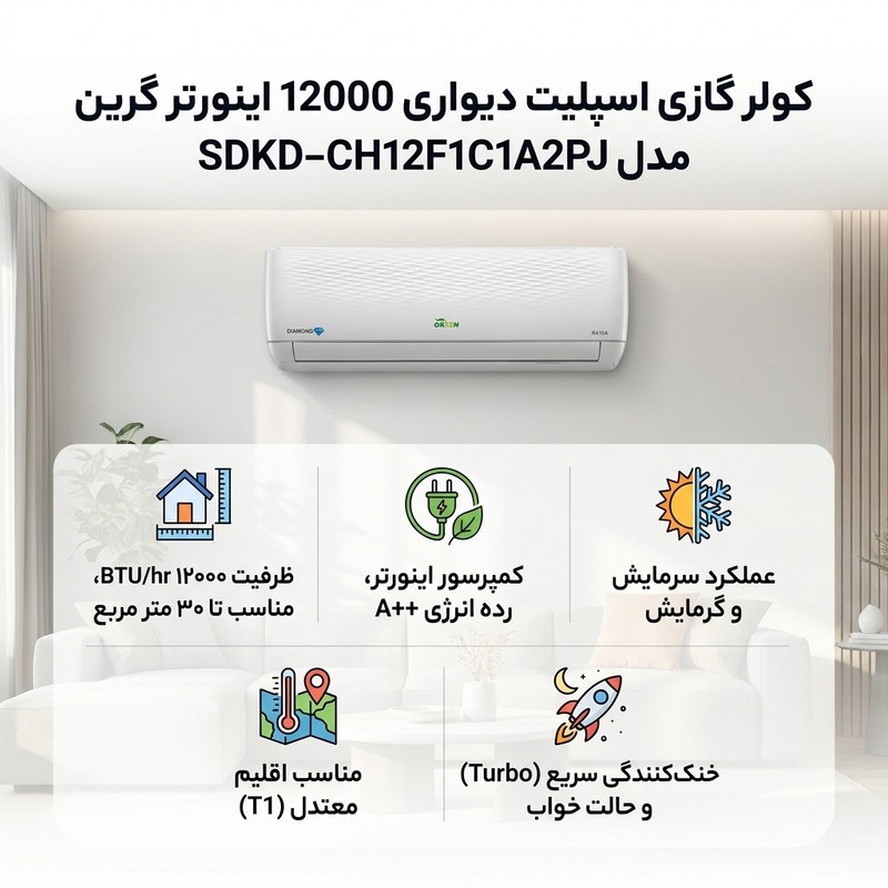 کولر گازی اسپلیت دیواری 12000 اینورتر گرین مدل SDKD-CH12F1C1A2PJ