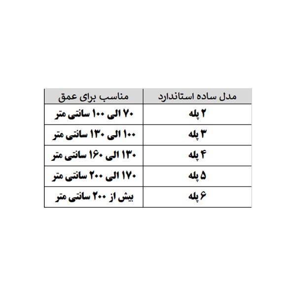 نردبان 5 پله استخر مدل 1.5 - 304