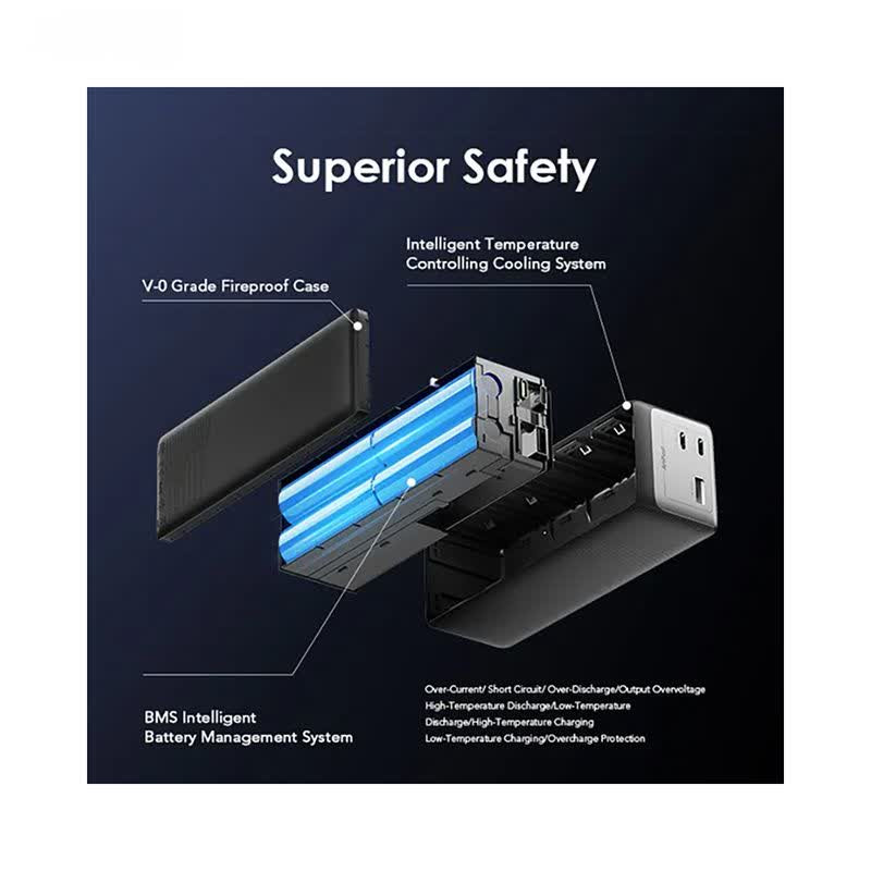 پاوربانک اورایمو مدل power jet 130W ظرفیت 27600 میلی آمپر ساعت