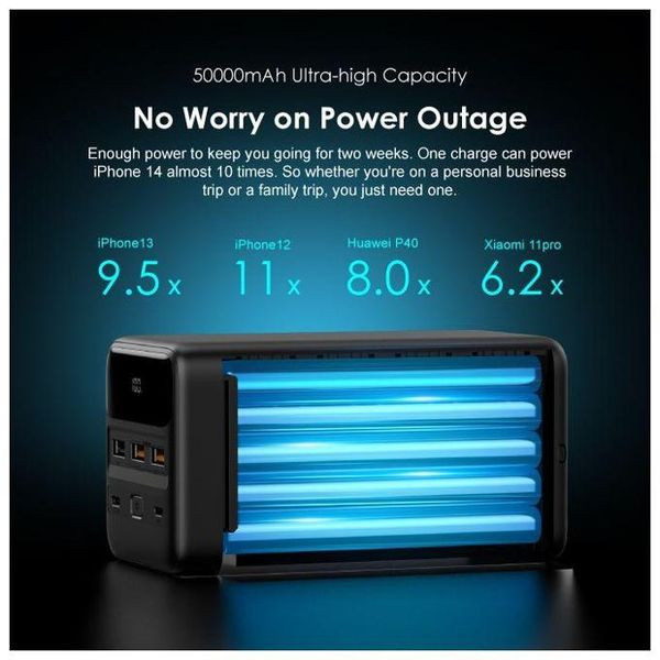 پاوربانک اورایمو مدل 500 Power Box ظرفیت 50000 میلی آمپر ساعت