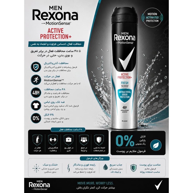 اسپری ضد تعریق مردانه رکسونا مدل Active Protection Fresh با حجم 200 میلی لیتر