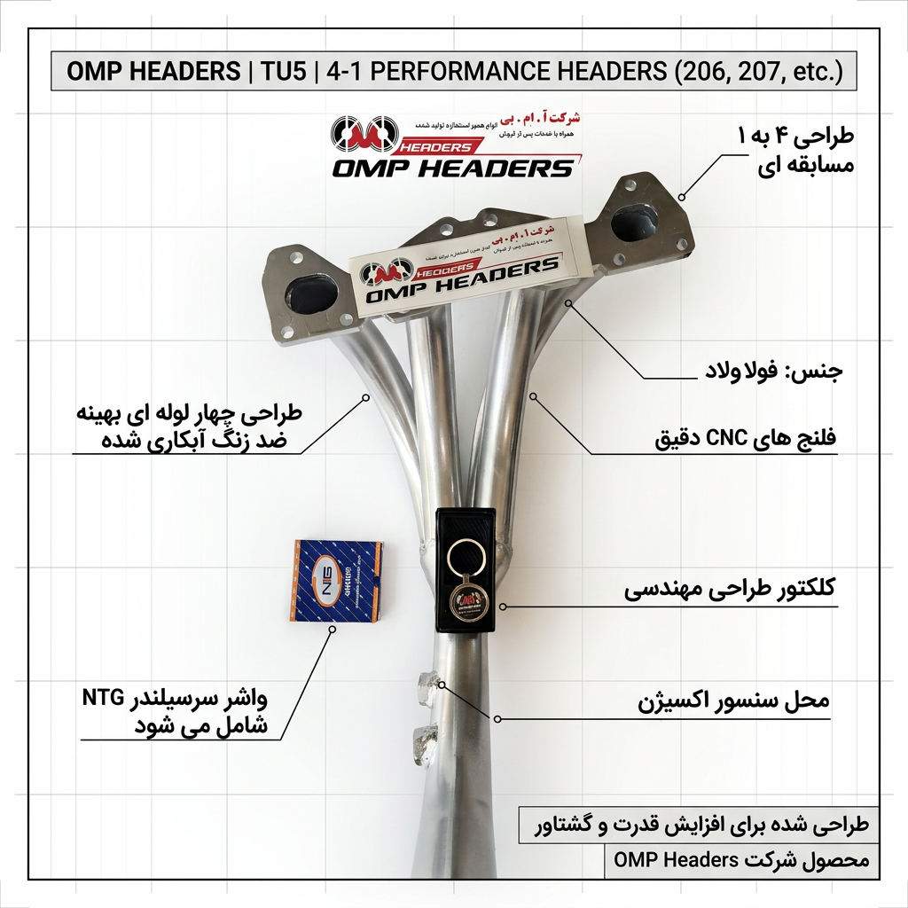 هدرز 206 تیپ 5 tu5