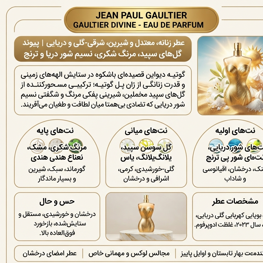 ادکلن دیواین ژان پل گوتیه 22 میل مشابه اورجینال