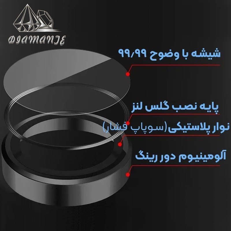 محافظ لنز دوربین فلزی مدل lenjeu مناسب برای گوشی موبایل اپل iPhone 13 Pro