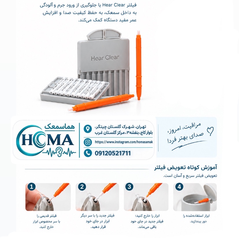 فیلتر سمعک استارکی ، مدل hear clearجدید
