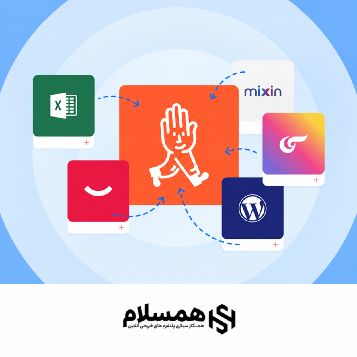 آشنایی کامل با ابزارهای هم‌سلام؛ هر چیزی که برای اتصال فروشگاه‌تان به باسلام نیاز دارید