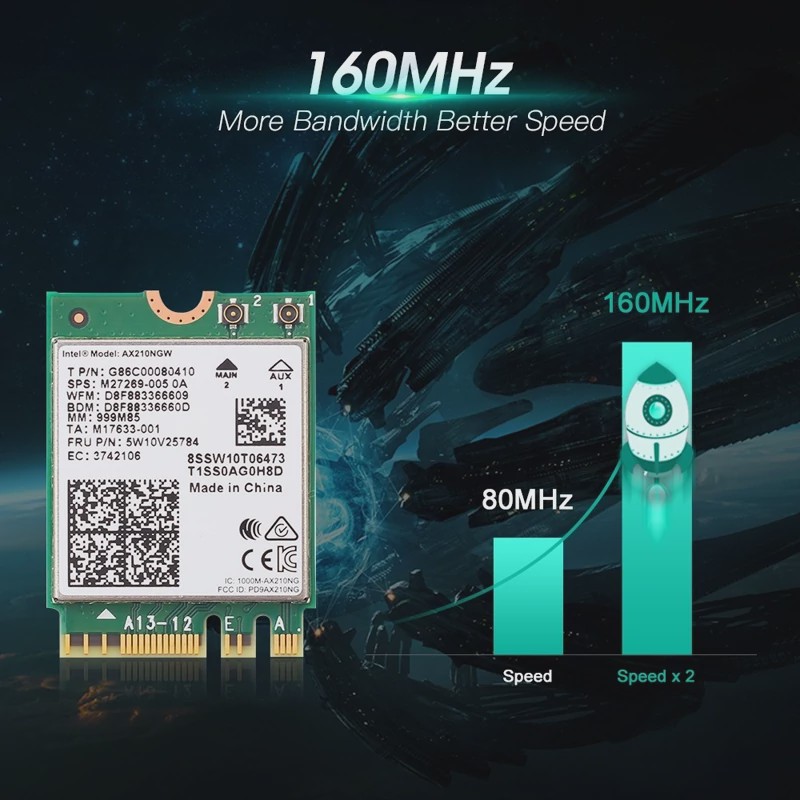 کارت وایرلس Intel AX210NGW Wi-Fi 6E M.2
