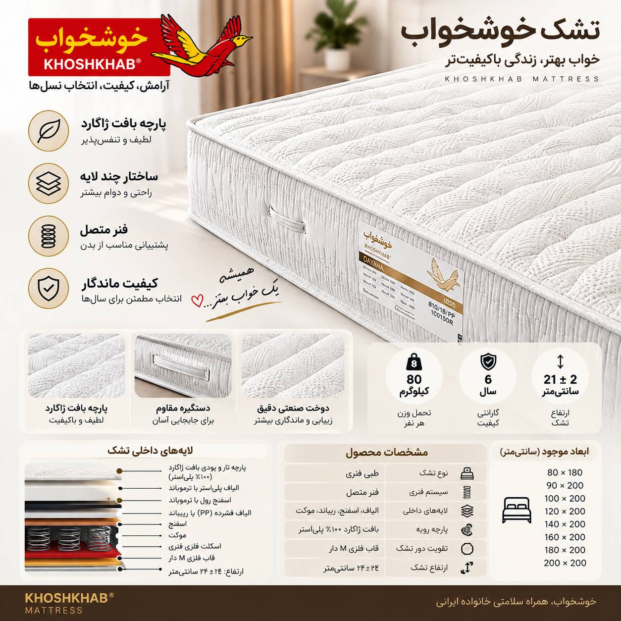 تشک مدل های اسلیپ شرکت خشوخواب