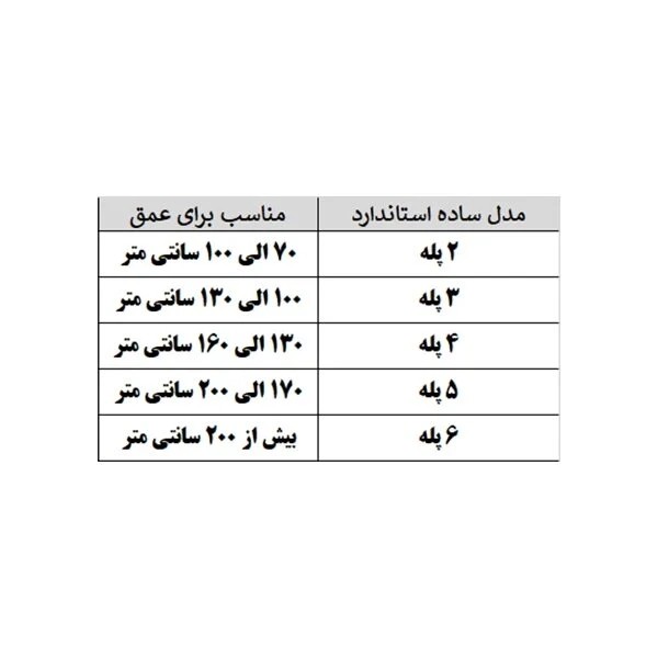 نردبان 2 پله استخر مدل 304 کلاپ