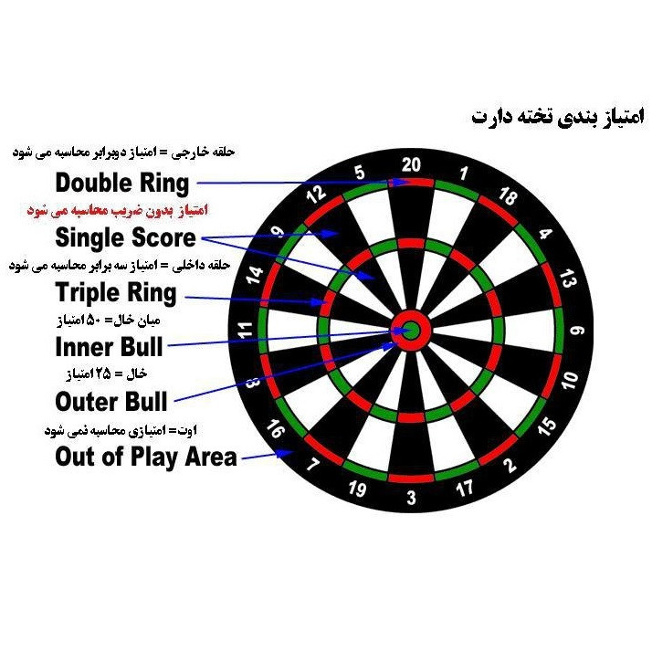 دارت سوزنی مدل 17جدید