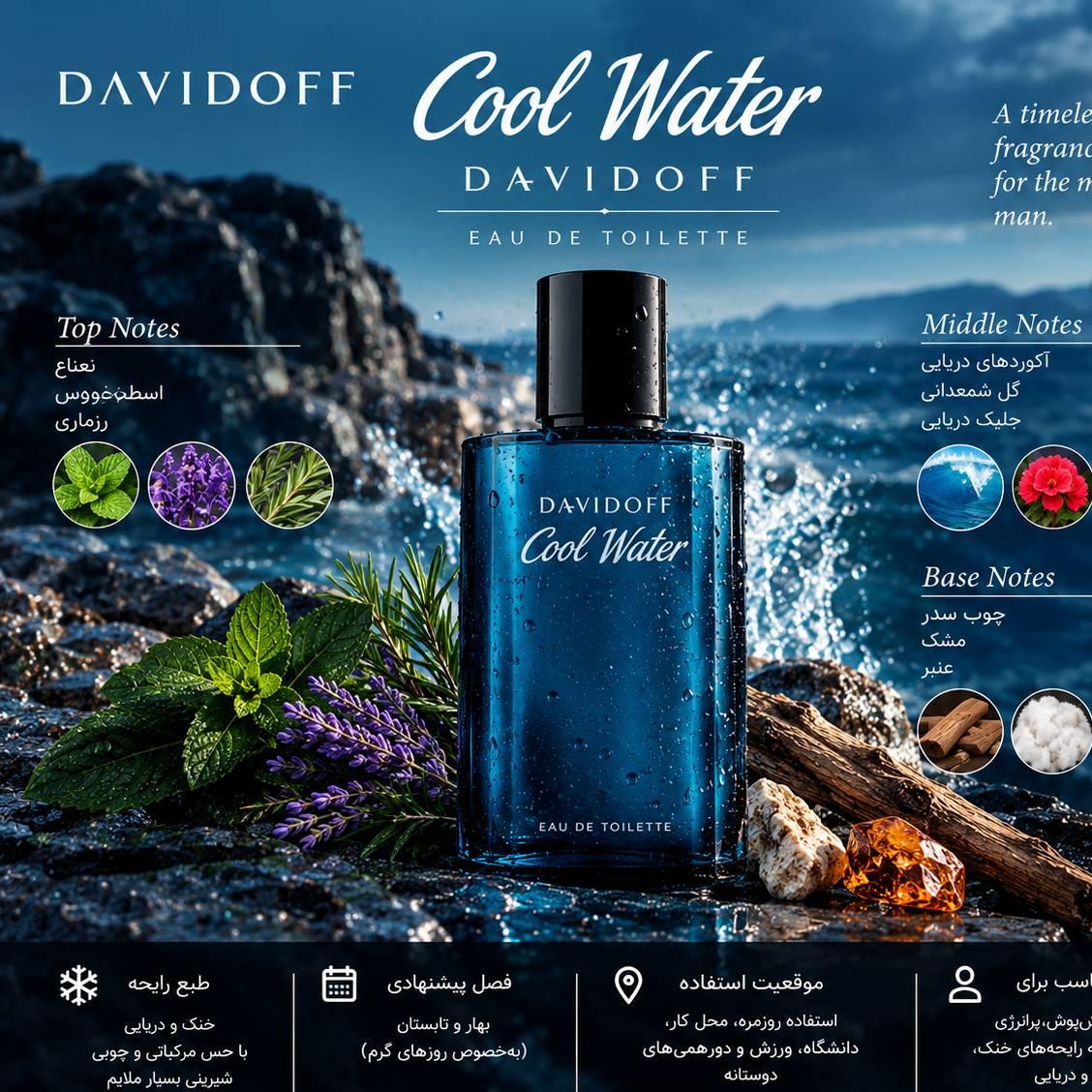 عطر دیویدوف کول واتر (کف قیمت بازار)جدید