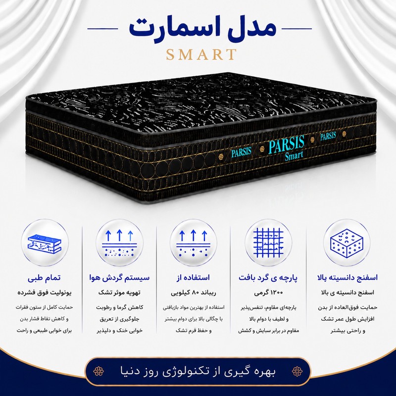 تشک طبی پارسیس مدل اسمارت یک نفره سایز 200120 سانتی متر