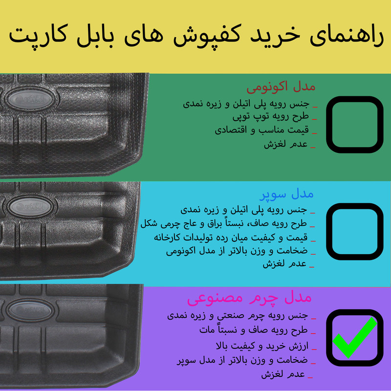 کفپوش سه بعدی خودرو بابل کارپت مدل چرمی مناسب برای سایناجدید