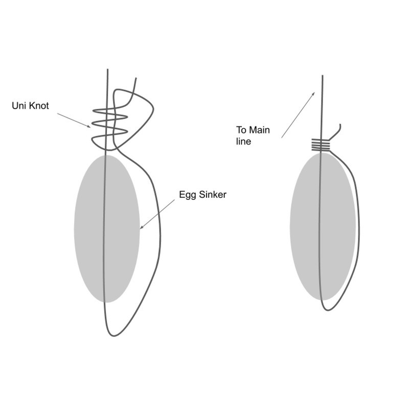سرب ماهیگیری مدل زیتونی کد 38 بسته 2 عددی