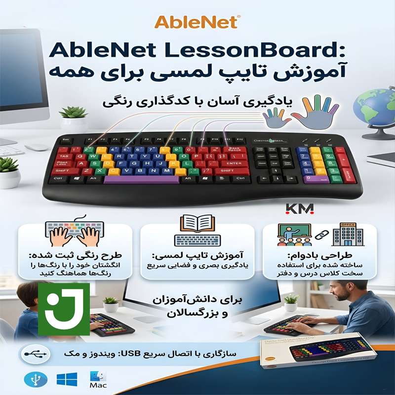 کیبورد AbleNet LessonBoard