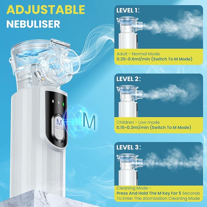 نبولایزر التراساوند Novaneb مدل JM-06801Aجدید