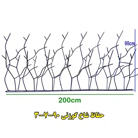 حفاظ شاخ گوزنی 90-7-3