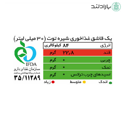 شیره توت شیررضا 400 گرم