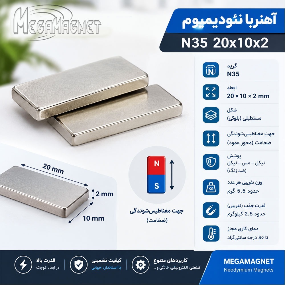 آهنربا نئودیمیوم N35 20x10x2 (5 عدد) بلوکی مگامگنت