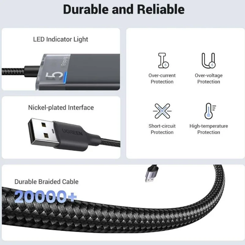 هاب 4 پورت USB 3.0 یوگرین CM653-15548