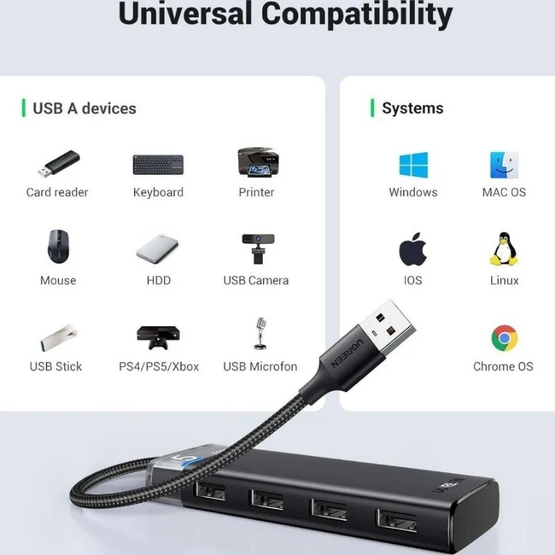 هاب 4 پورت USB 3.0 یوگرین CM653-15548