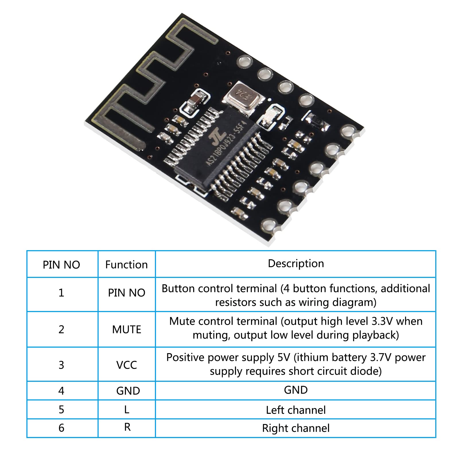 ماژول گیرنده بلوتوث صوتی مدل MH-M18