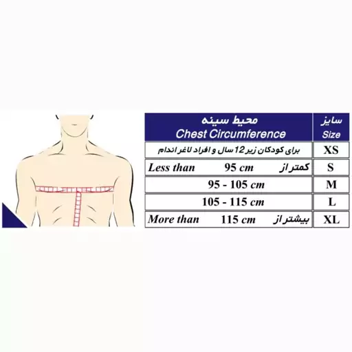 نگهدارنده قفسه سینه طب و صنعت 