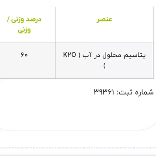 کود پتاس بالا کا 60 (K60) پودری ایکس گرین 1 کیلوگرمی