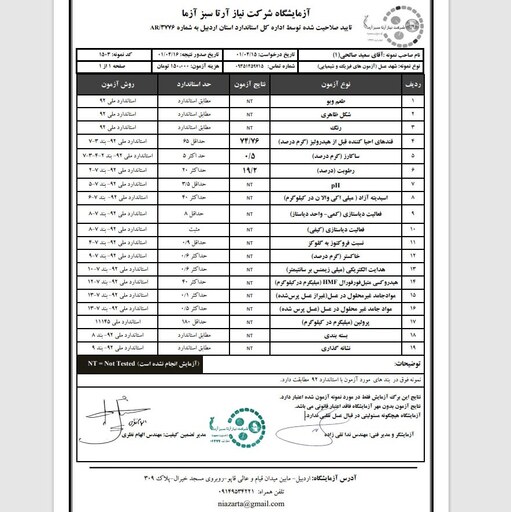 عسل کاملا طبیعی نیم کیلویی چهل گیاه ساکارز زیر 1 