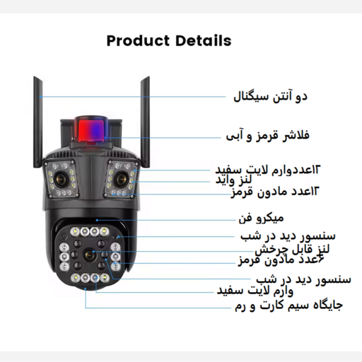 دوربین سیمکارتی مداربسته3 لنز مجزا SF4-3LENSE 4G 8MG