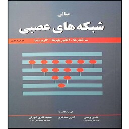 کتاب مبانی شبکه های عصبی ساختار ها ، الگوریتم ، کاربرد ها اثر لوران فاست انتشارات نص