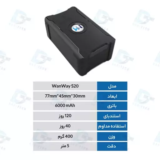  ردیاب GPS مدل WanWay S20 (یک سال گارانتی)