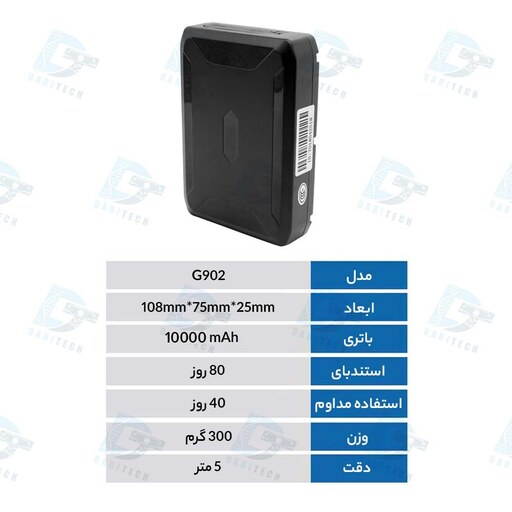  ردیاب GPS مدل AKSH G902