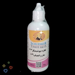 قطره مغز و اعصاب تنش های عصبی افسردگی  مشکلات روح و روان پرخاشگری ترس استرس و اضطراب دلشوره 