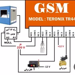 کد کنترل کننده 5 کاناله خانه از طریق sms همراه میکرو کنترلر 