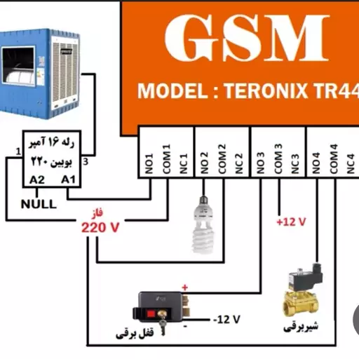 کد کنترل کننده 5 کاناله خانه از طریق sms همراه میکرو کنترلر 