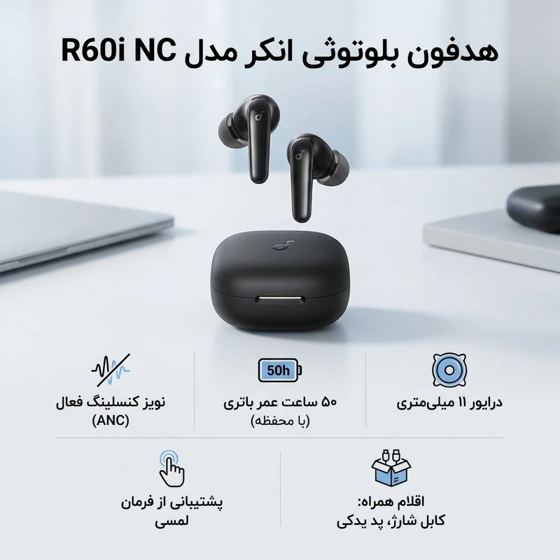 هندزفری بلوتوثی انکر R60iجدید