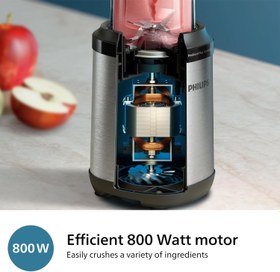 مخلوط کن فیلیپس مدلPHILIPS BLENDER HR2767جدید