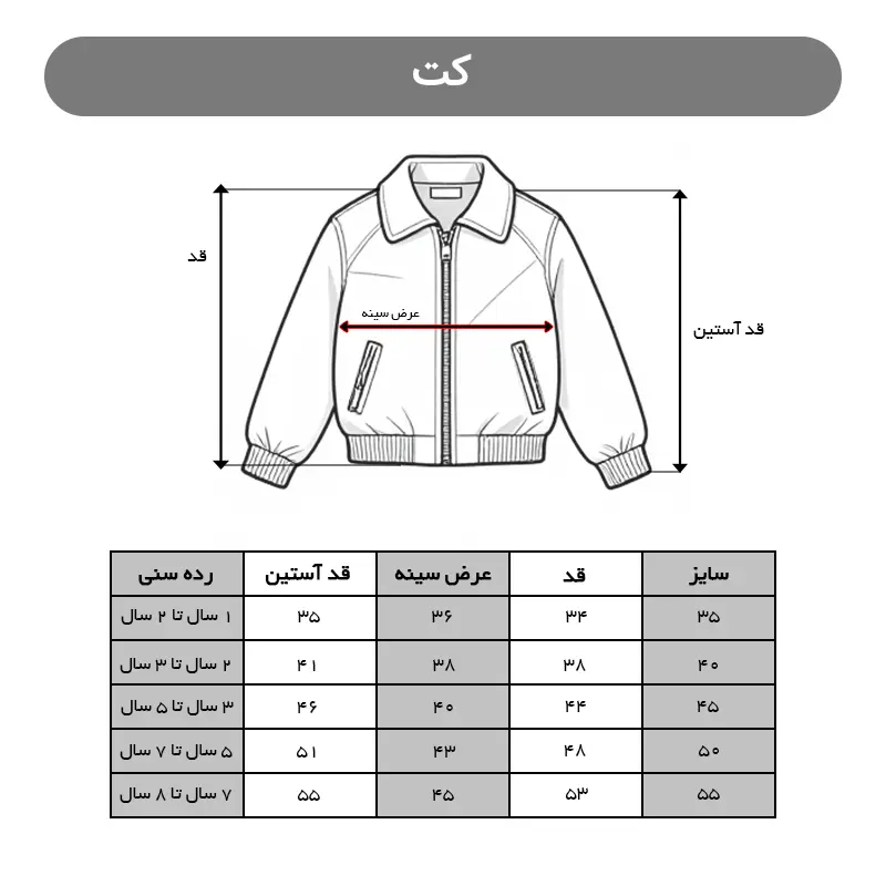کت چرم پسرانه مشکی مدل اسکار کد 4480